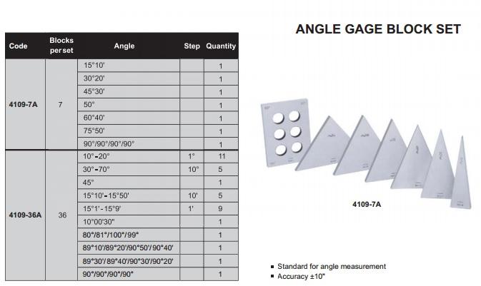 Insize Angle Gage Block Set