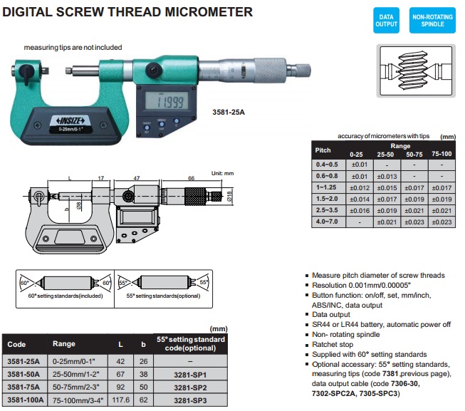 Insize Digital Screw Thread Micrometer