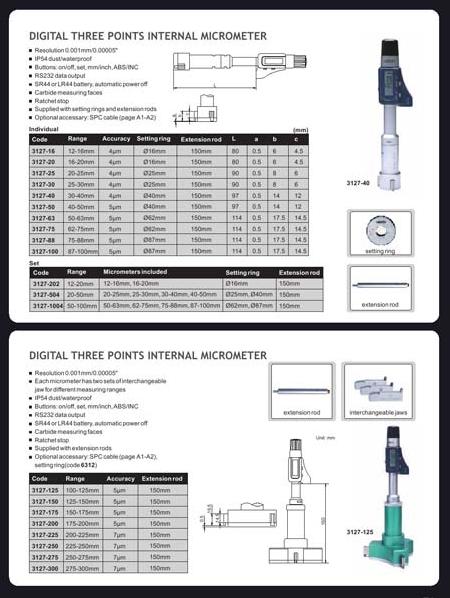 Insize Digital Three Points Internal Micrometer
