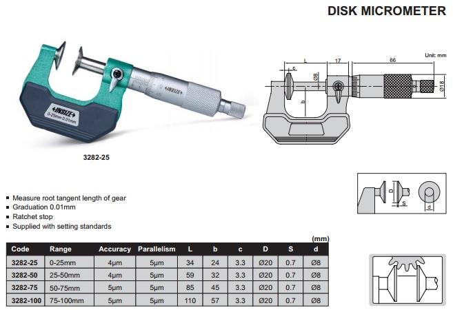 Insize Disk Micrometer