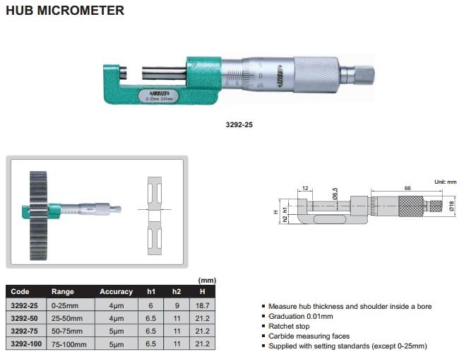 Insize Hub Micrometer