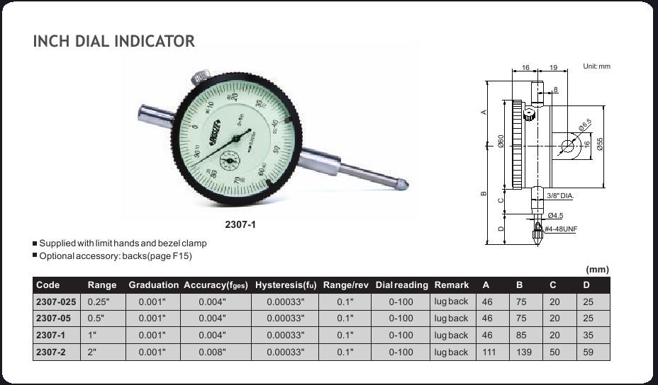 Insize Inch Dial Indicator