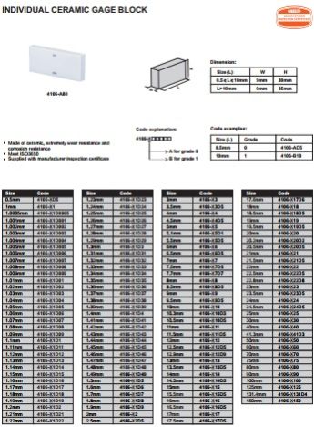 Insize Individual Ceramic Gage Block