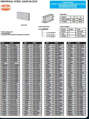 Insize Individual Steel Gage Block