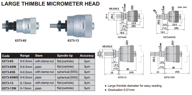 Insize Large Thimble Micrometer Head