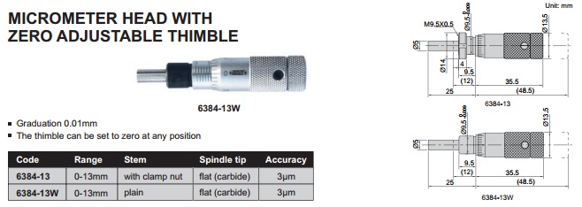 Insize Micrometer Head With Zero Adjustable Thimble