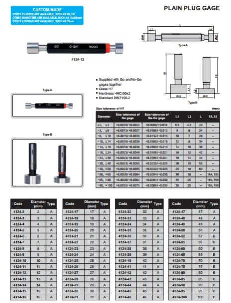 Insize Plain Plug Gage Code