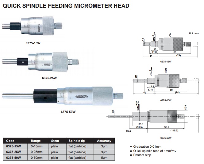 Insize Quick Spindle Feeding Micrometer Head
