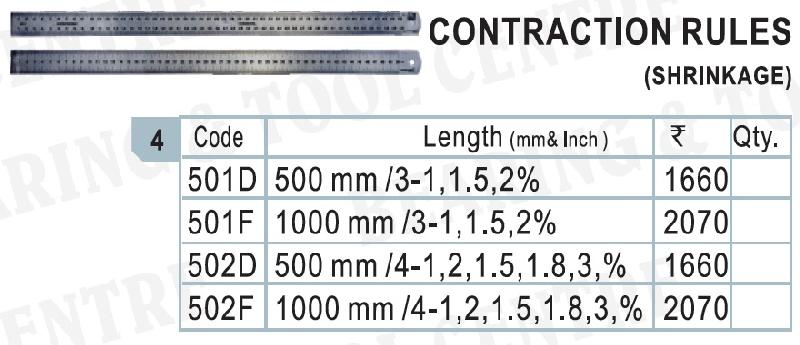 Kristeel Contraction / Shrinkage Scale
