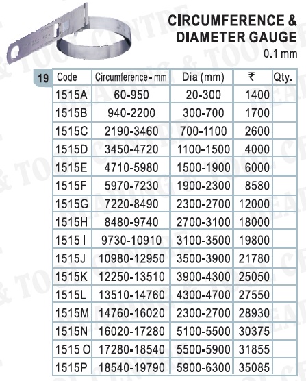 Kristeel PI Tape / Diameter Tape Circumference Gauge PI Tape