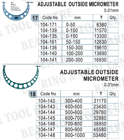 Mitutoyo Adjustable Outside Micrometer ( Interchangeable )