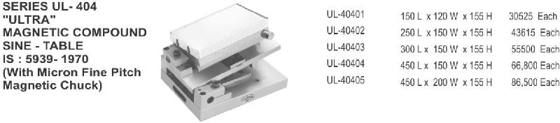 Ultra Compound Sine Table