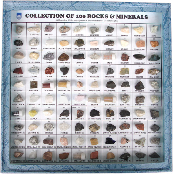 AMIT BRAND Rocks Minerals