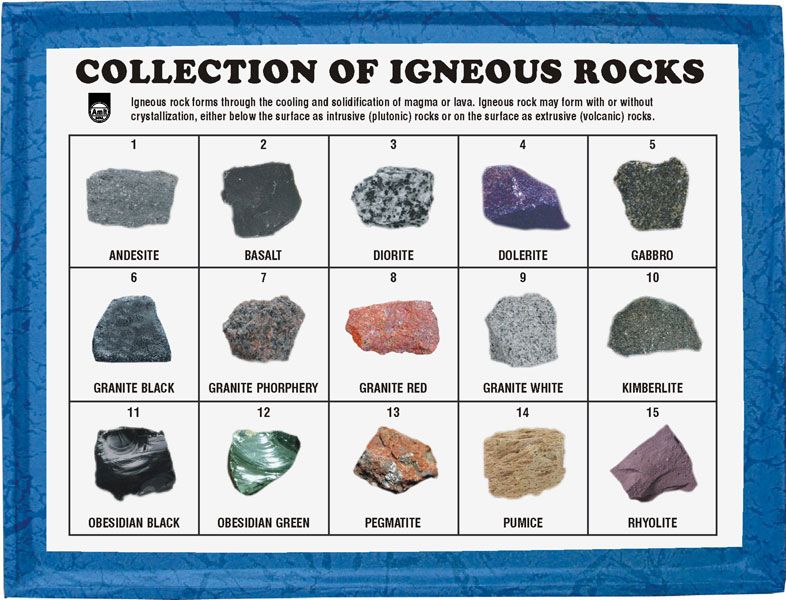 Igneous Rocks