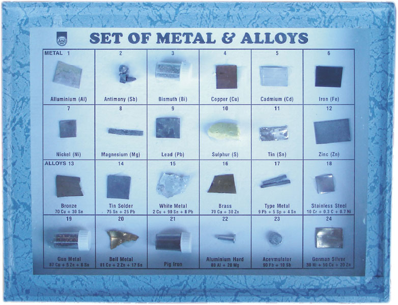 Metals Alloys