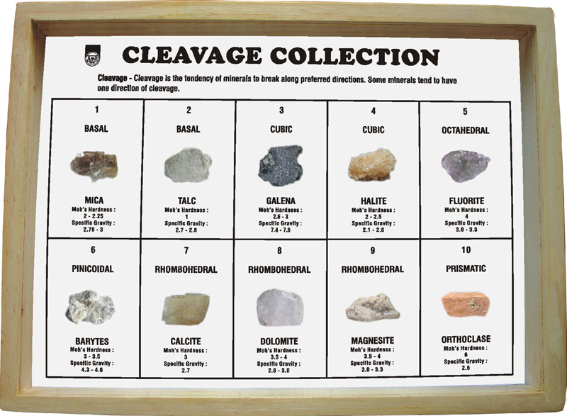 Minerals Cleavage Collection