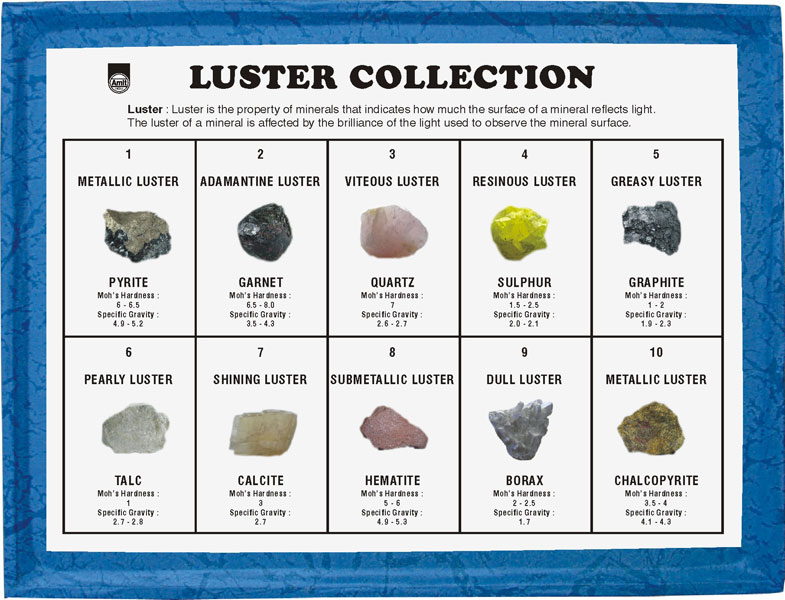 minerals luster