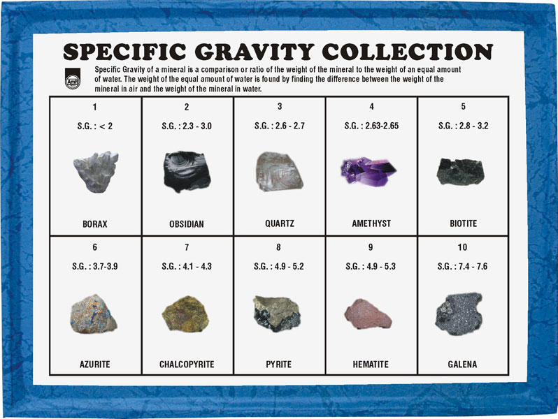 Rocks Minerals