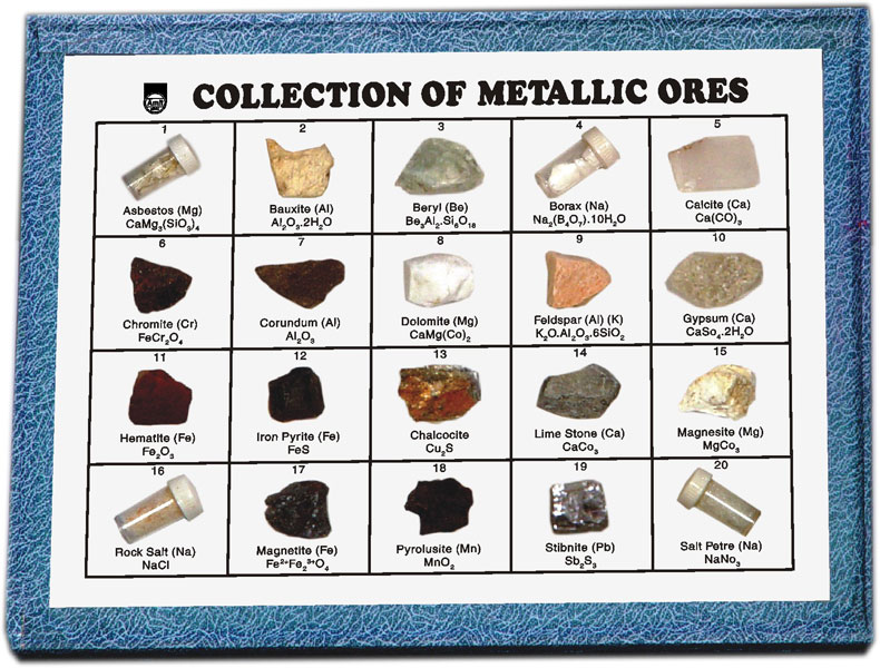 Ores Collections