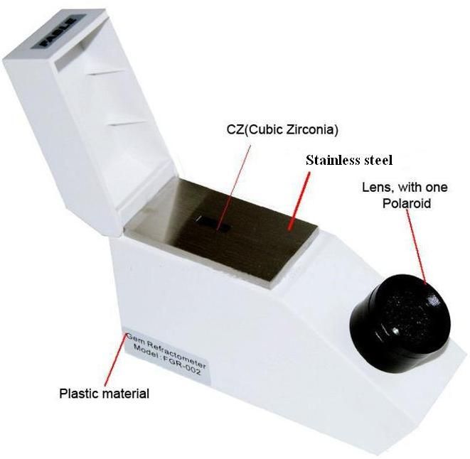 Gemolocial Refractometer