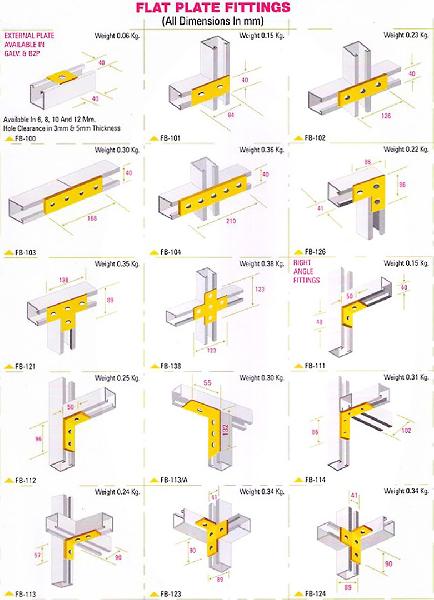 Brackets