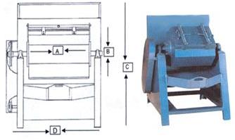 Rotary Barrel