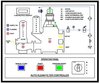 AUTO CLEAN FILTER CONTROLLER