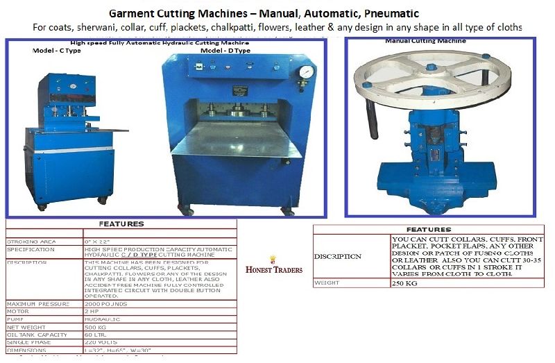 Jackets Cutting Machine, for sherwani, collar, cuff, plackets, chalkpatti, flowers, leather, Plate Type : Based on the model