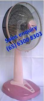 Air cleaner -for Electric fan