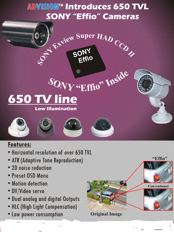 650 Tvl Sony Effio Camera