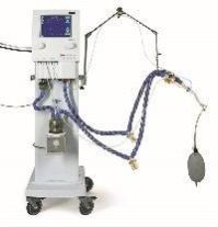 Medical Ventilators