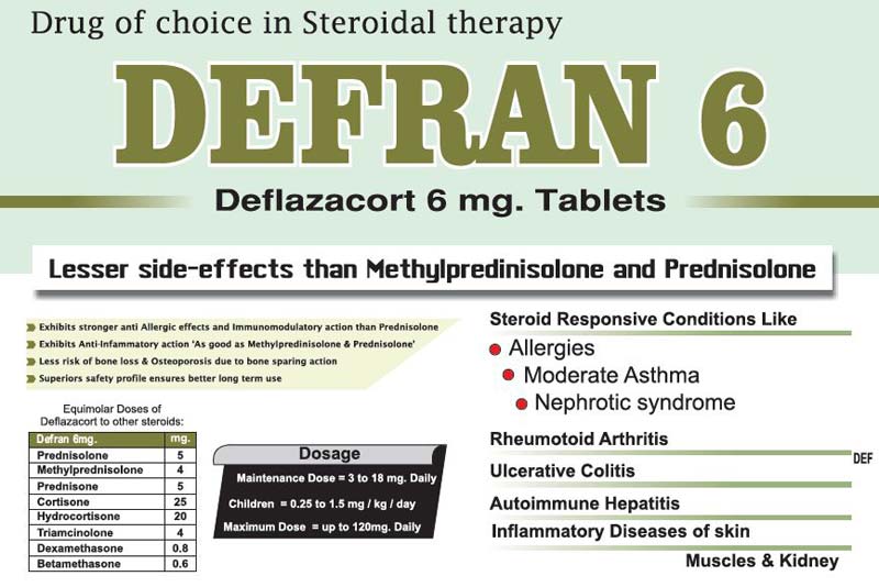 Defran 6mg Tablets