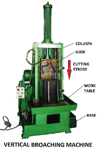 Vertical Push Type Broaching Machine