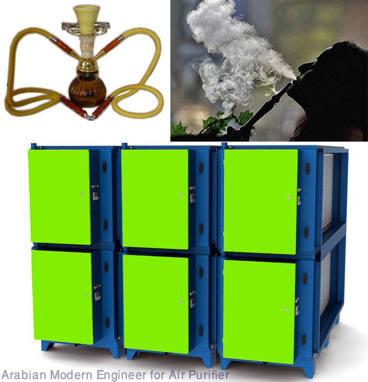 air purifier smoke removal