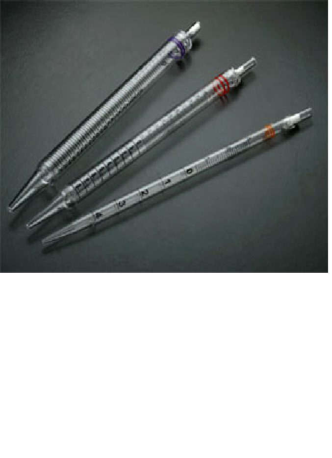 Serological Pipette by Biosquarebio Technologies India Pvt Ltd