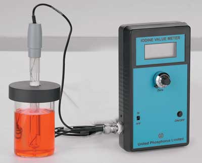 Iodine Value Meter