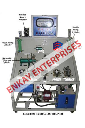PLC Based Electro Hydraulic Trainer
