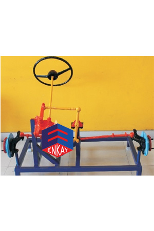 Worm & Roller Type Steering System