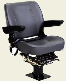 Offroad Vehicles Seats