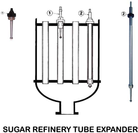 Sugar Refinery Tube Expander