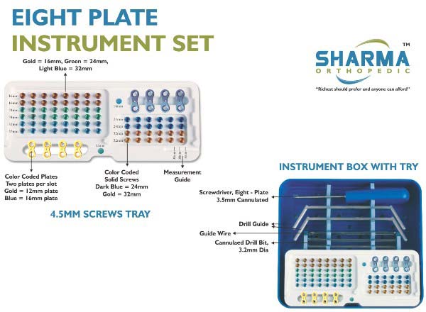 Eight Plate Instrument Set