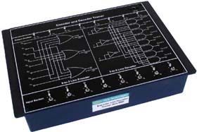 Encoder and Decoder Trainer