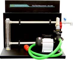 Flow Rate Measurement