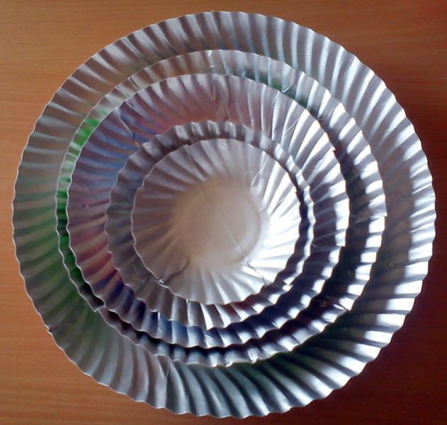 paper plate manufacturers