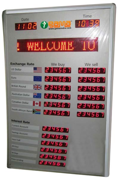 Currency Rate Led Display