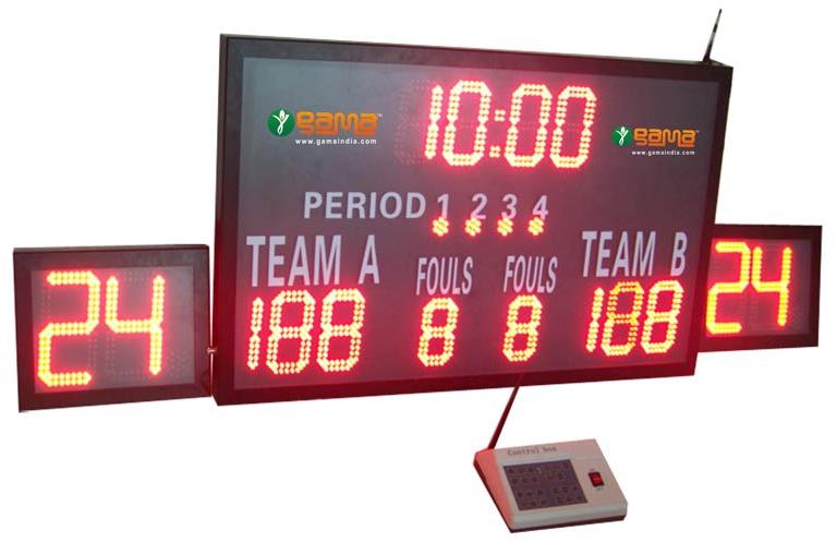 Wireless Basketball Scoreboard