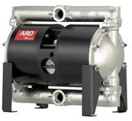 High Pressure Pumps