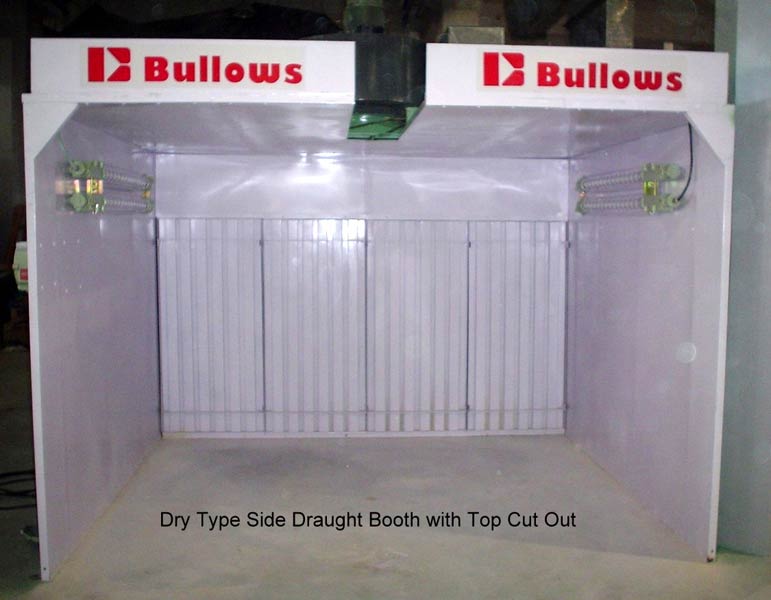 Dry Type Spray Paint Booth
