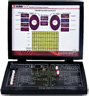 Tdm Pulse Amplitude Modulation Trainer - St2152