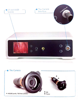 Endoscopy High Resolution Camera